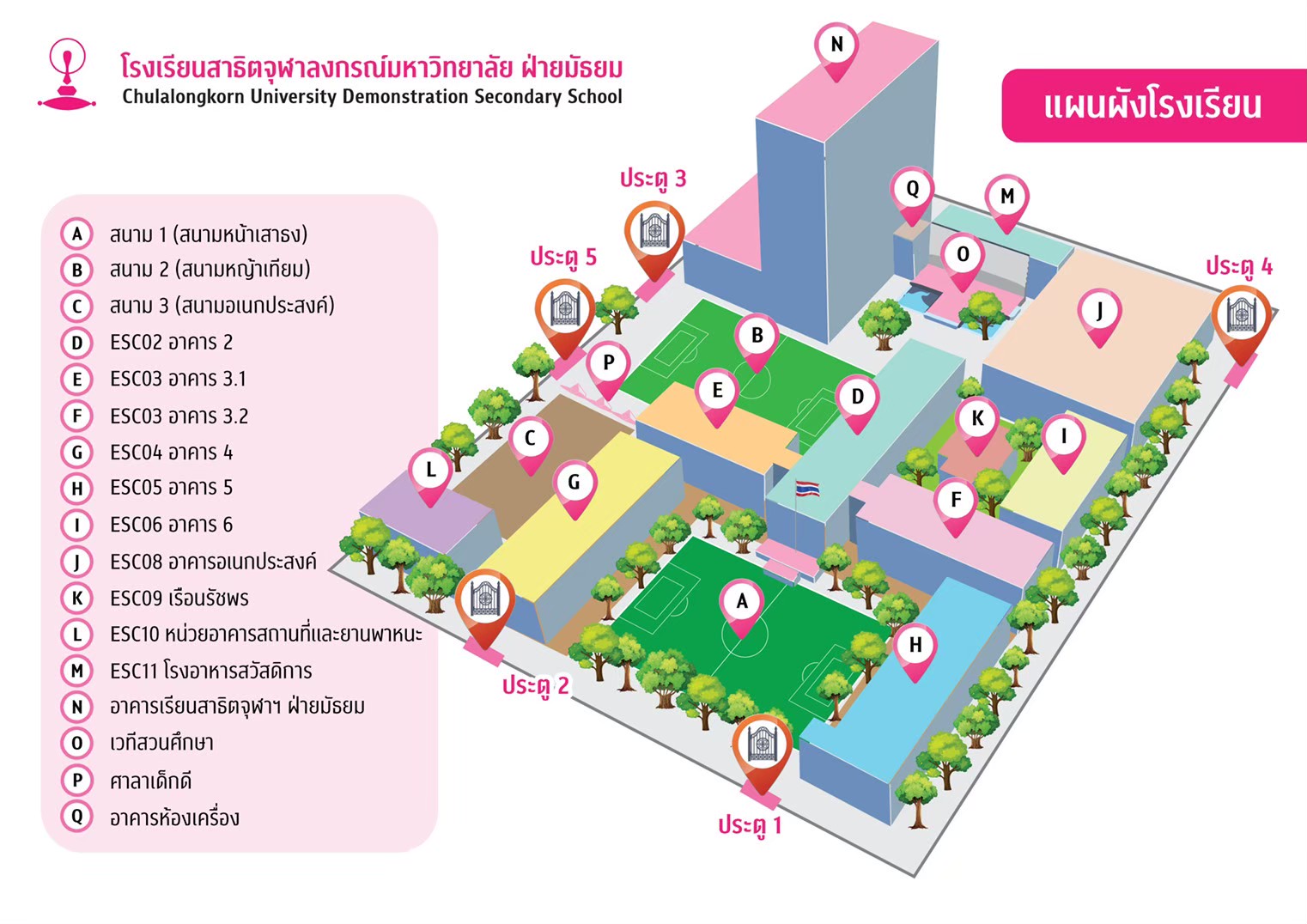 แผนผังโรงเรียน